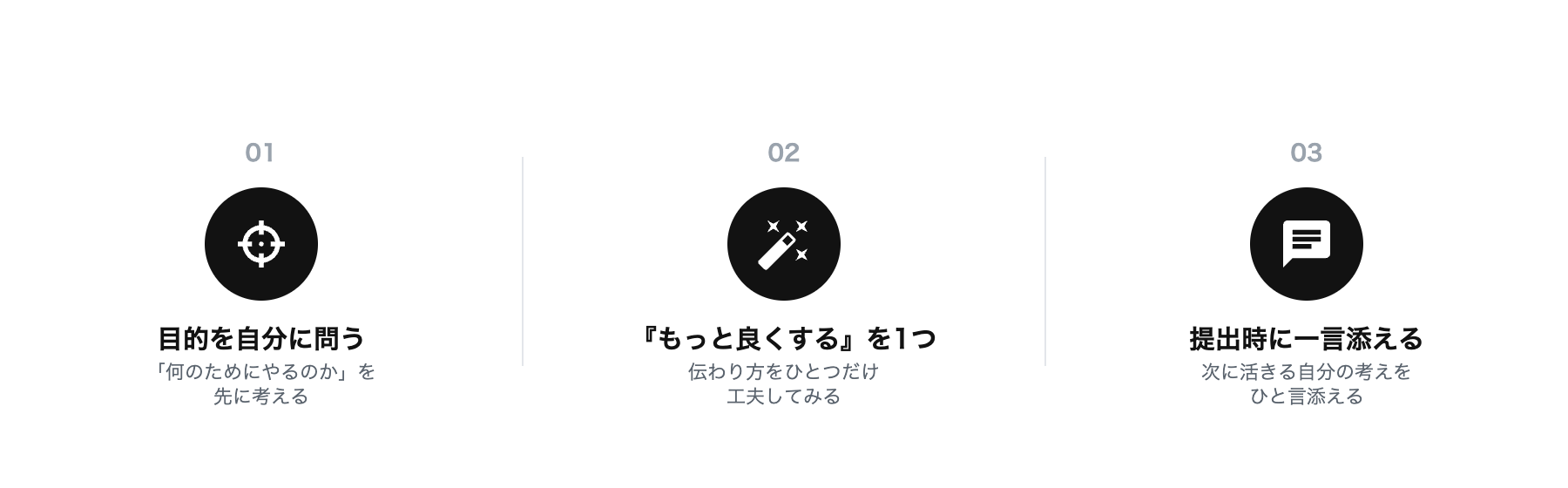 目的を自分に問う、もっと良くするを1つ考える、提出時に一言添えるという3つの習慣をネイビーバッジで並列に示す図