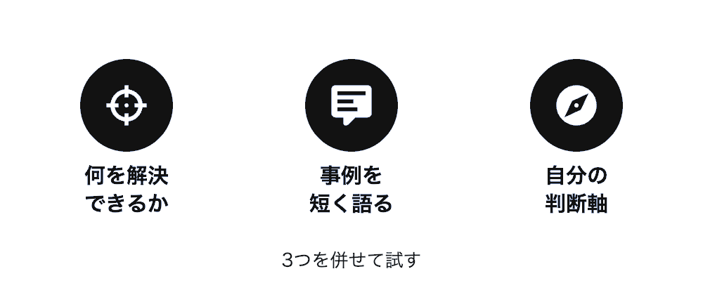 何を解決できるか・事例を短く語る・自分の判断軸を語るの3つの視点を並列のネイビーバッジで示す図